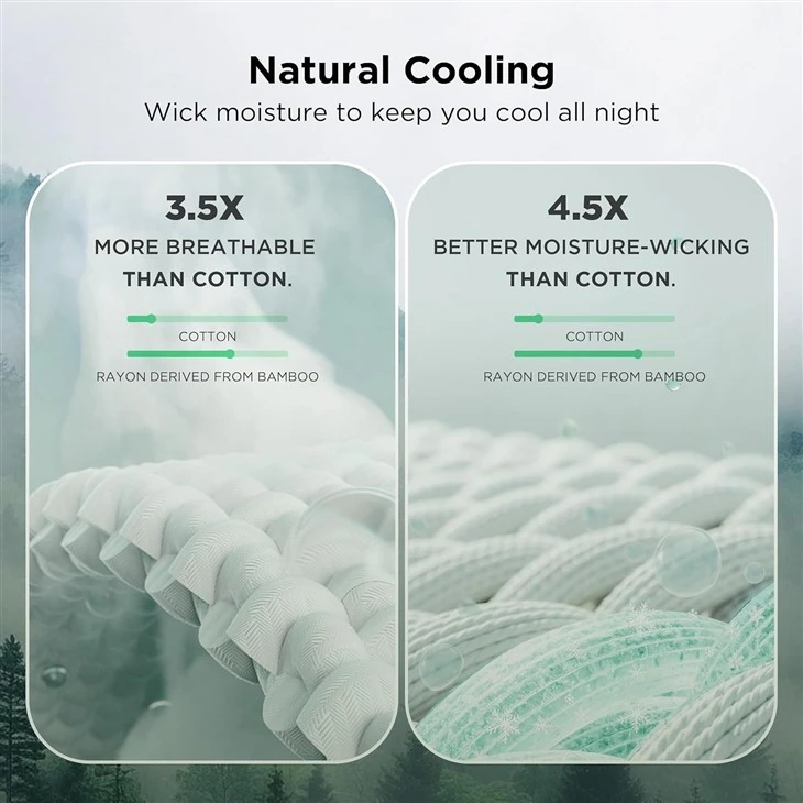 Waffle Weave Bamboo Summer Cooling Blanket best